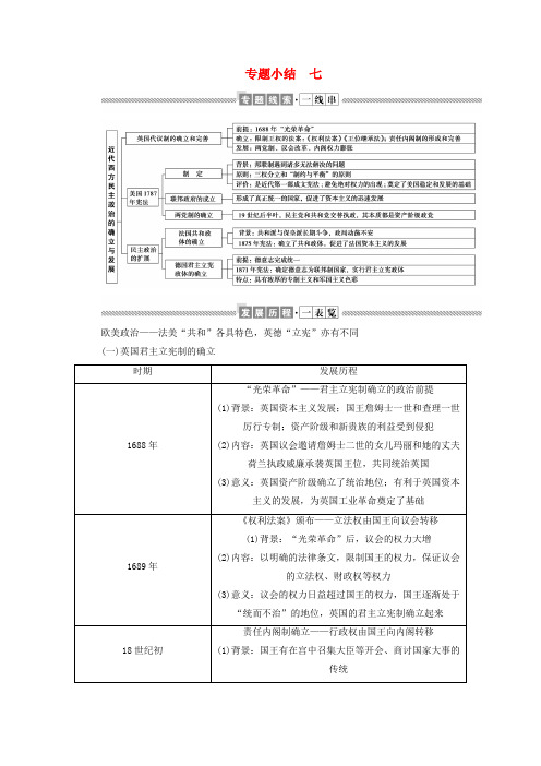 2019-2020学年高中历史 专题七 近代西方民主政治的确立与发展专题小结教案(含解析)人民版必修1