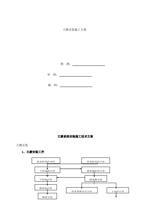 立磨安装专项方案