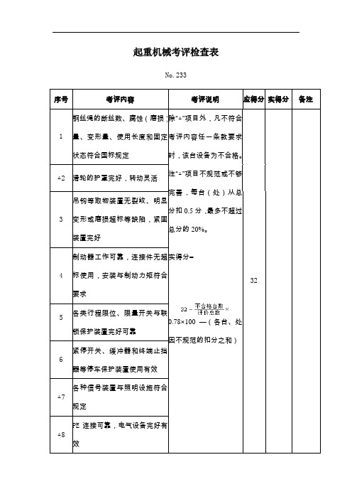 起重机械考评检查表No.233