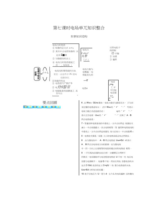 2011届高考物理一轮复习教学案精品集67单元知识整合