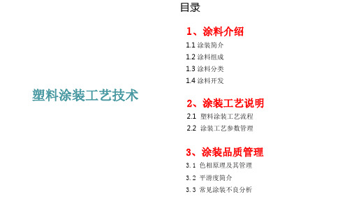 塑料涂装工艺技术