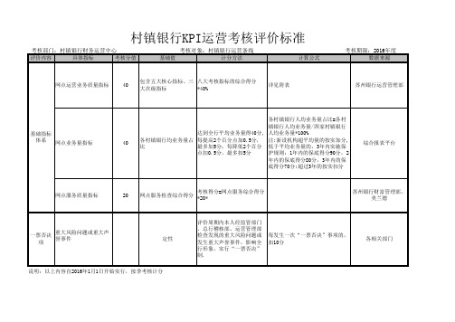 村镇银行运营考核评价标准