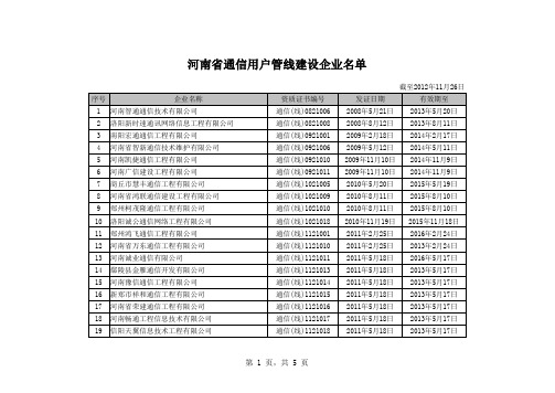 河南省通信建设企业名单