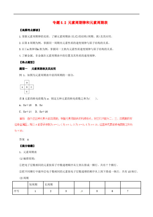 高考化学 热点题型和提分秘籍 专题5.2 元素周期律和元