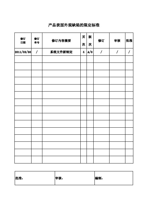 钣金产品外观缺陷限定标准