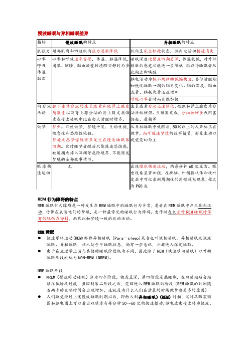 生理心理学期末考试
