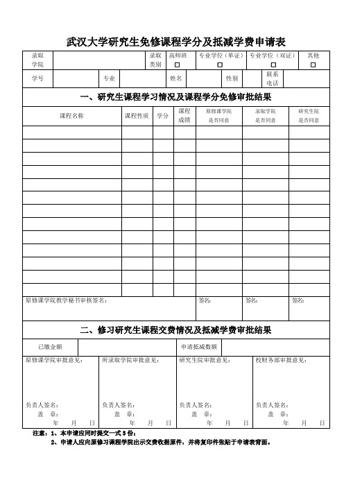 研究生免修课程学分及抵减学费申请表