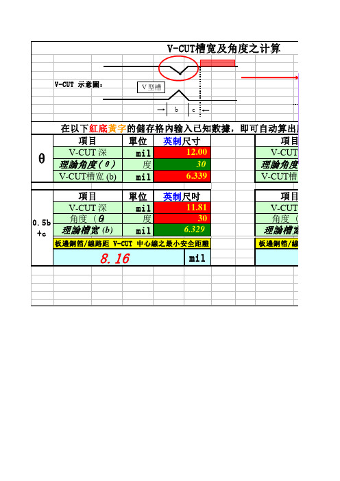 V-CUT计算公式