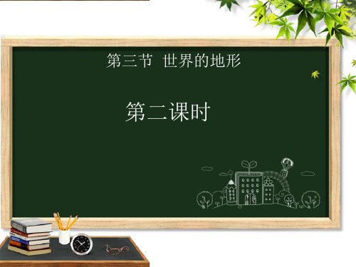 学看地形图