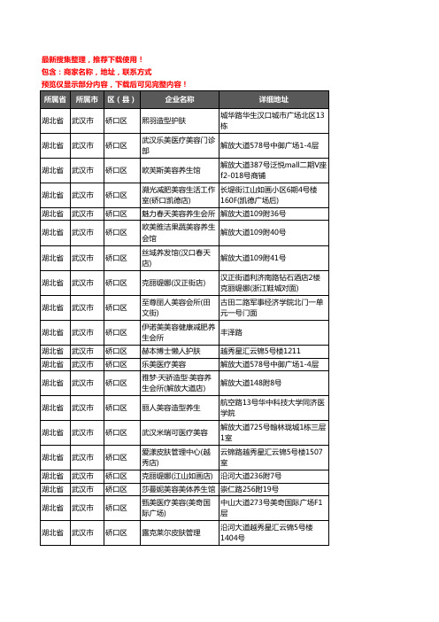 新版湖北省武汉市硚口区美容院企业公司商家户名录单联系方式地址大全306家