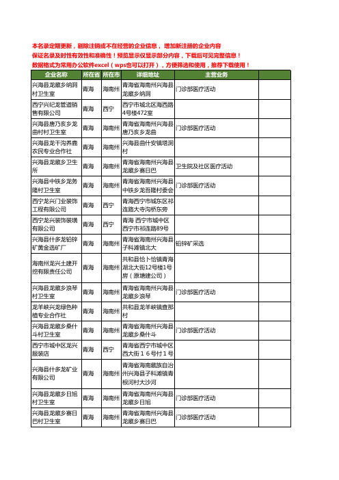 新版青海省龙兴工商企业公司商家名录名单联系方式大全19家