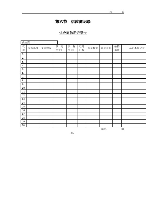 企业管理表格大全之供应商管理全套表格