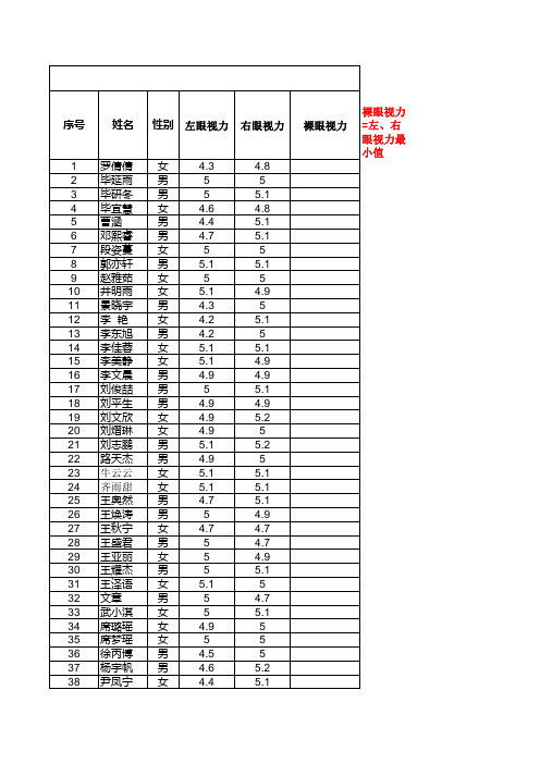 视力表