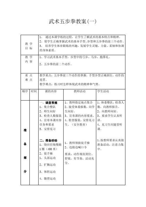 武术五步拳教案-教学研究