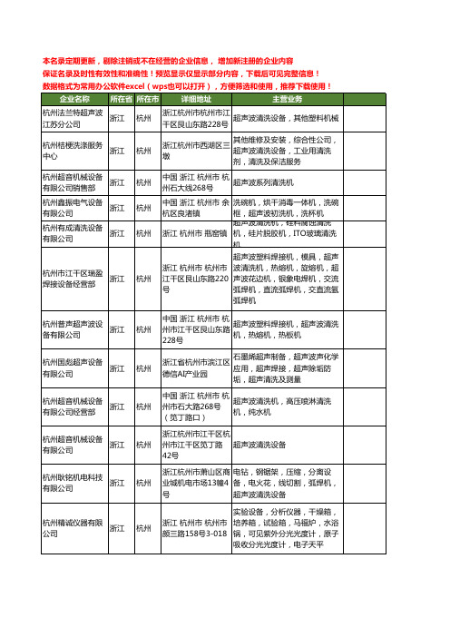 新版浙江省杭州超声波清洗设备工商企业公司商家名录名单联系方式大全58家