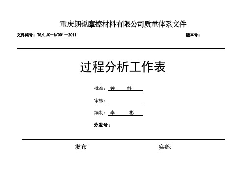 TS16949过程识别工作表-乌龟图