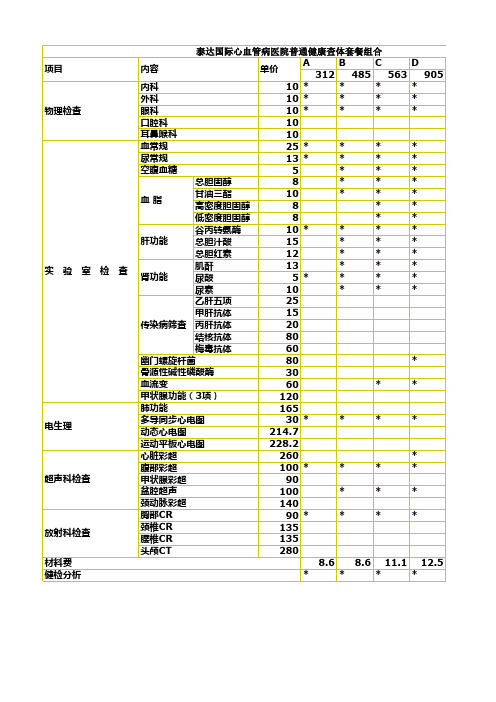 泰达国际心血管病医院普通健康查体套餐组合
