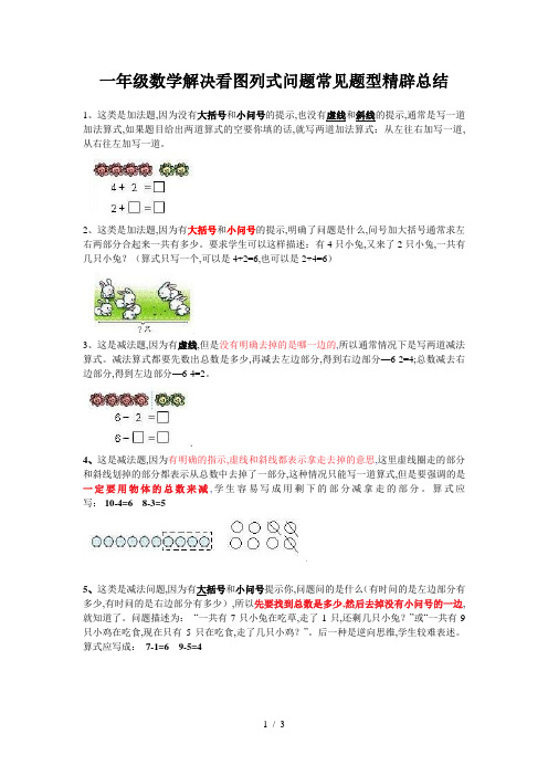 一年级数学解决看图列式问题常见题型精辟总结