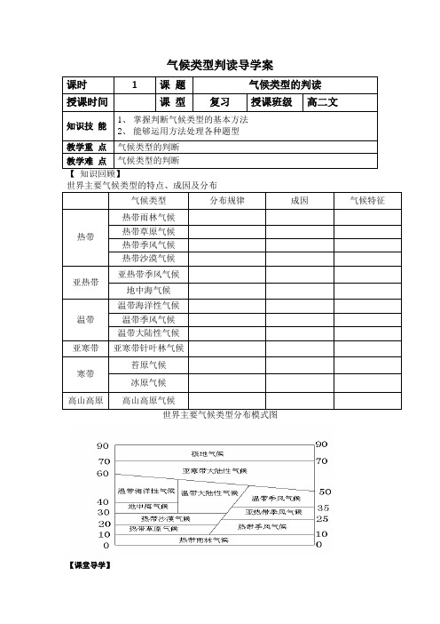气候类型判读导学案.doc