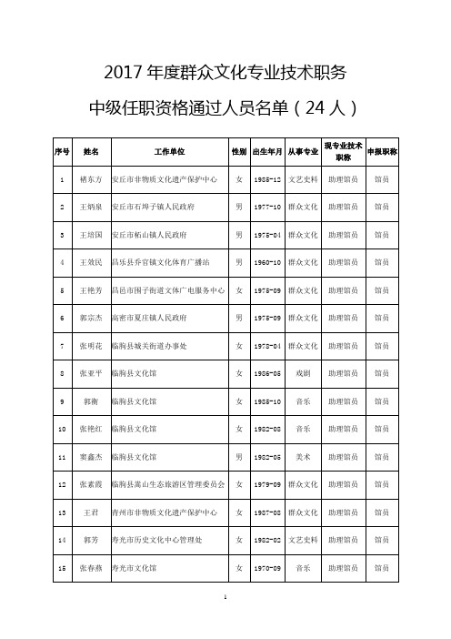 2017群众文化专业技术职务