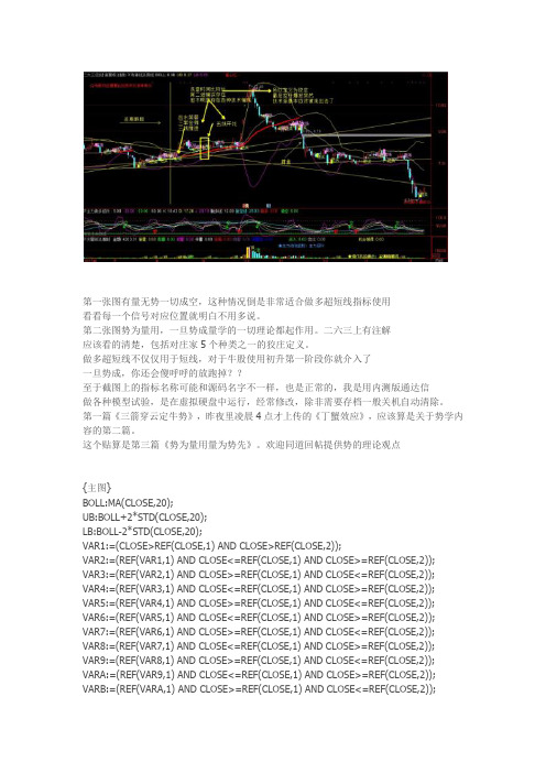 布林买卖线通达信指标公式源码
