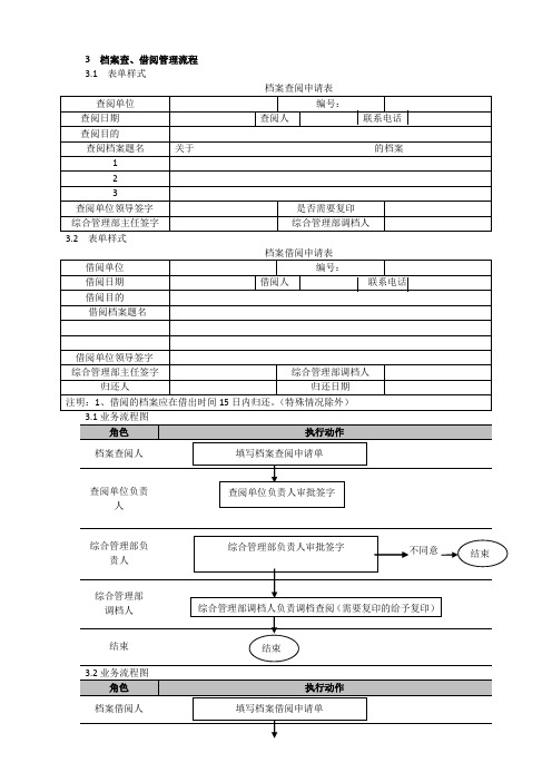 档案查借阅登记表