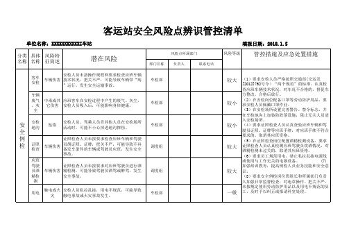 客运站风险点辨识管控清单(2018)