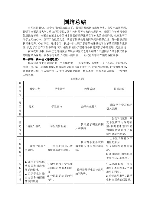 国培总结