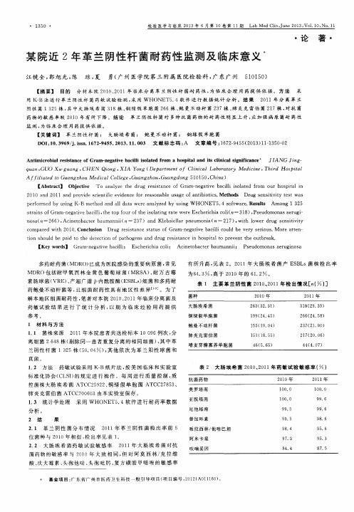 某院近2年革兰阴性杆菌耐药性监测及临床意义