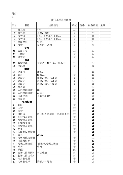 实验室器材清单14个附件空表