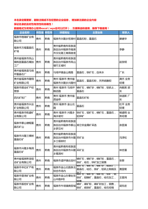 2020新版贵州省黔南非金属矿产工商企业公司名录名单黄页联系方式大全100家