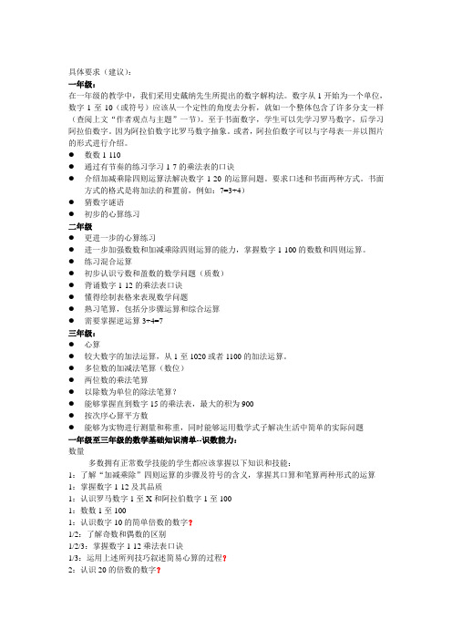 华德福一到八年级数学大纲
