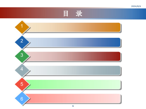 聚乳酸PLA生物可降解材料ppt课件