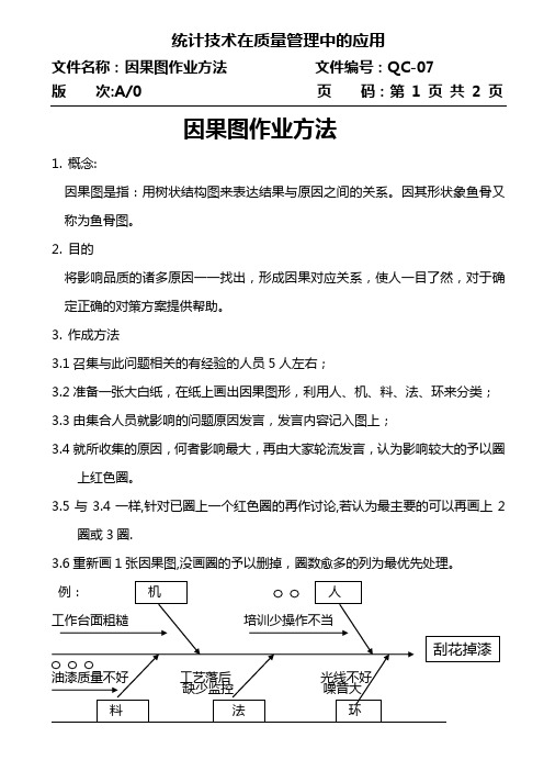 因果图