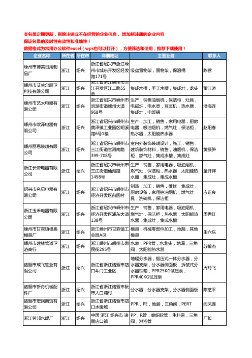 2020新版浙江省绍兴厨卫五金及配件工商企业公司名录名单黄页联系方式大全59家