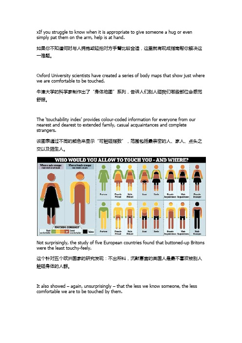 “人体触碰图”为你解析男女可触碰部位
