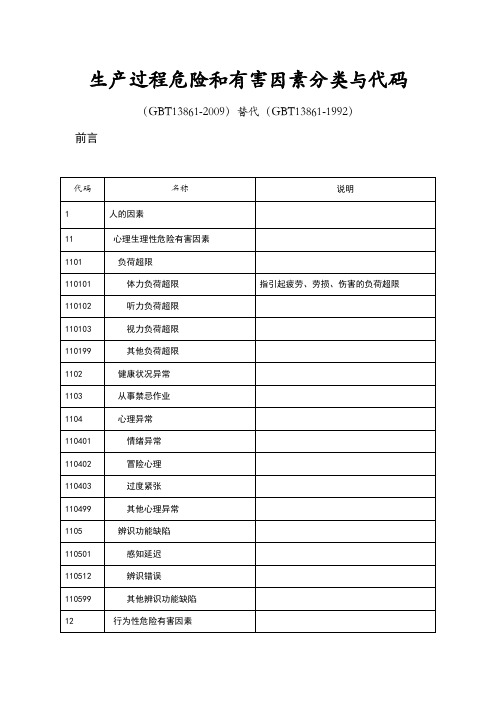 生产过程危险和有害因素分类和代码