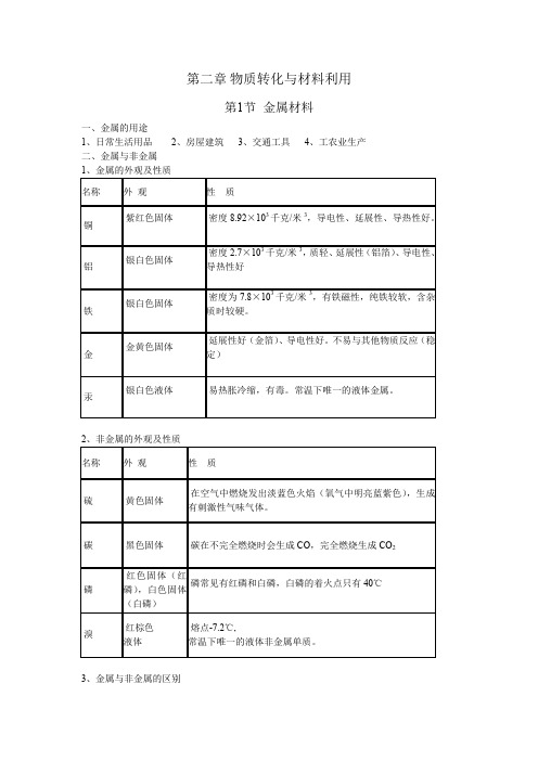 九上第二章知识点