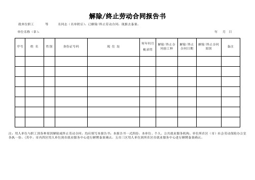 表格-青岛解除终止劳动合同报告书