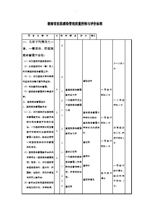 湖南省医院感染管理质量控制与评价标准