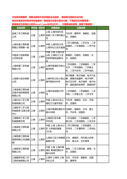 新版上海市叉车装载机工商企业公司商家名录名单联系方式大全393家