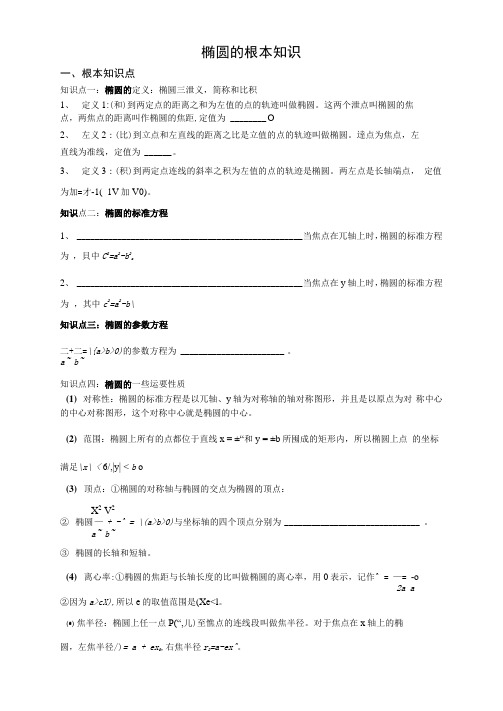椭圆的基本知识