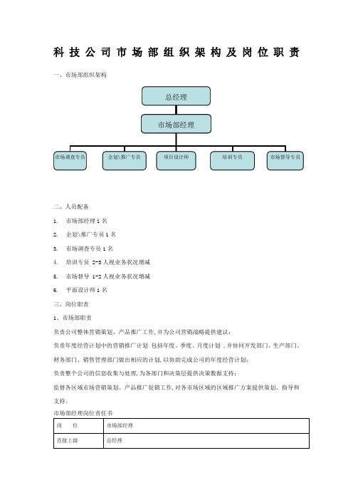 市场部组织架构及岗位职责