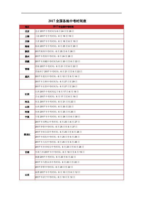 2017全国各地中考时间表