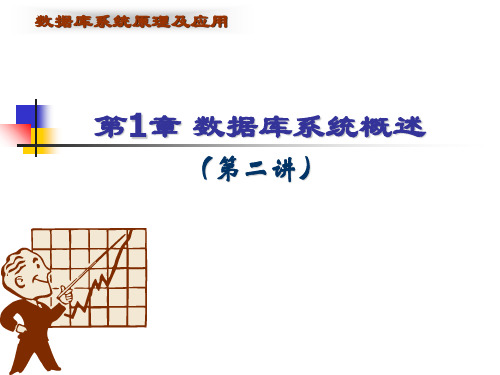 第1章 数据库系统概述 第2讲PPT课件