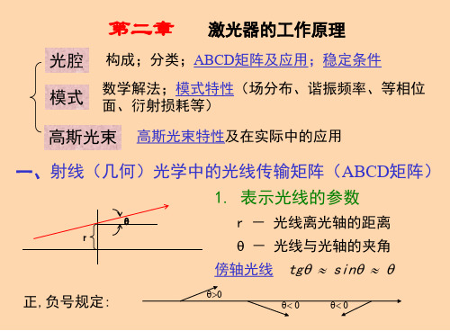 2.0 ABCD光学矩阵