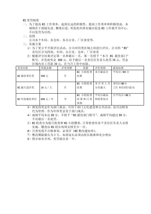 6S奖罚制度