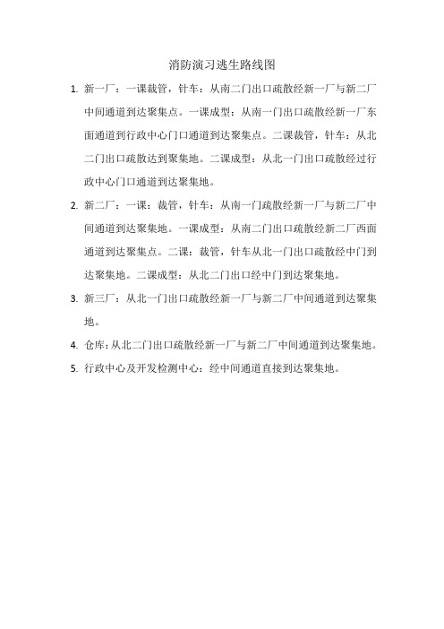 消防演习逃生路线图