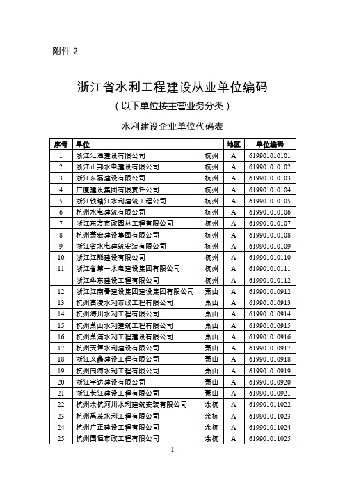 浙江水利工程建设从业单位编码-浙江水利