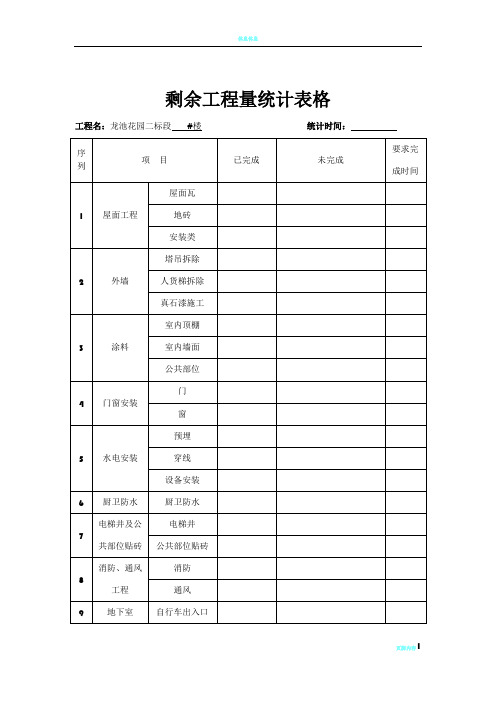剩余工程量统计表格